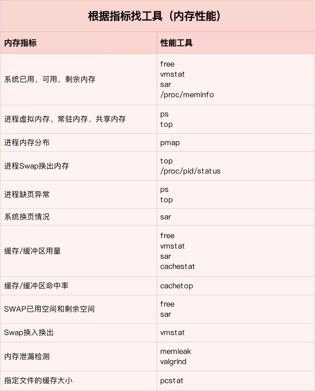 图片来自: www.ctq6.cn